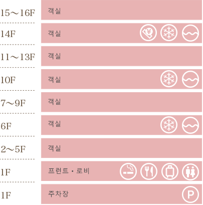 フロアマップ