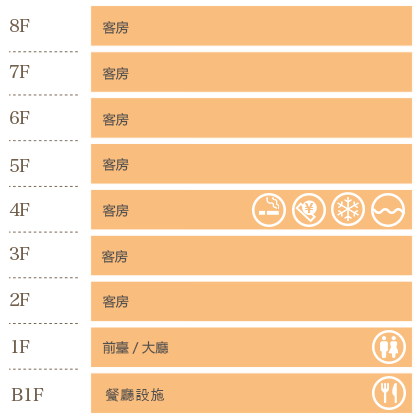 フロアマップ