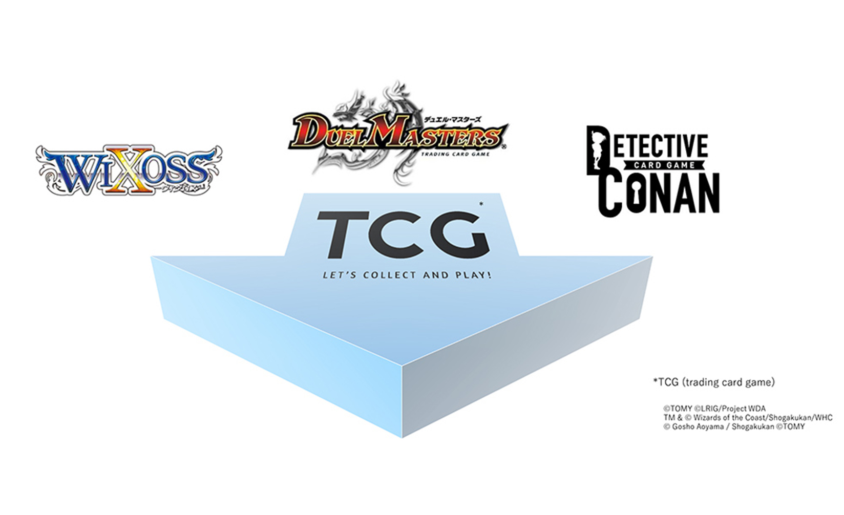 Trading card games