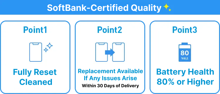 ソフトバンク認定だから安心 Point1：完全初期化クリーニング済 Point2：万が一の場合交換OK（商品到着後30日以内） Point3：電池残量は80%以上