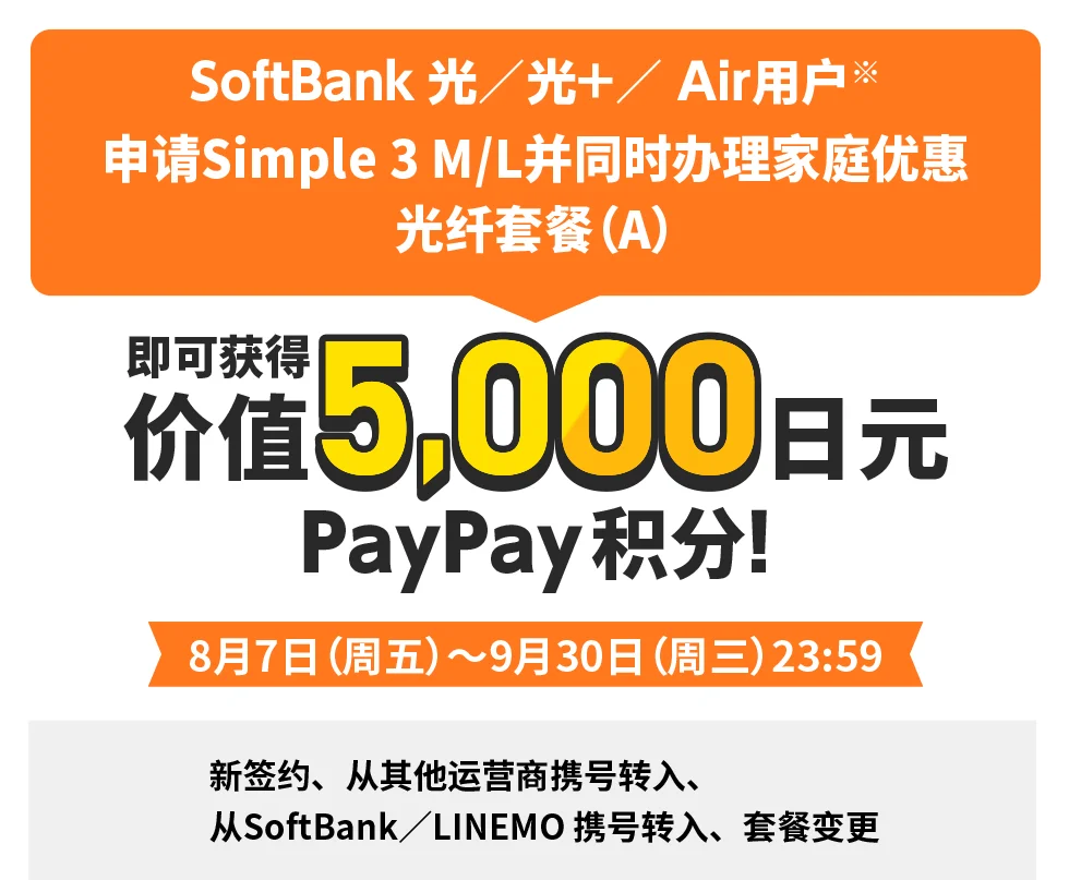 全部赠送价值5,000日元的PayPay积分!