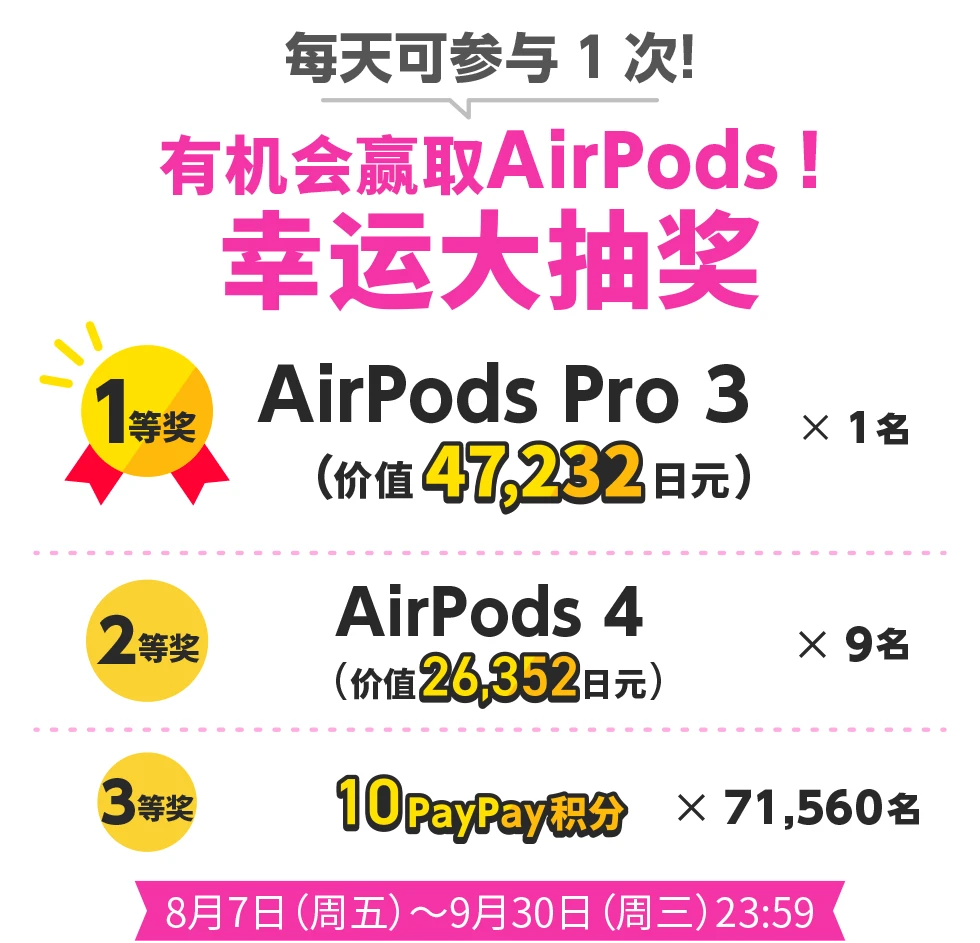 每天可报名1次!Air Pods赢了!大抽奖