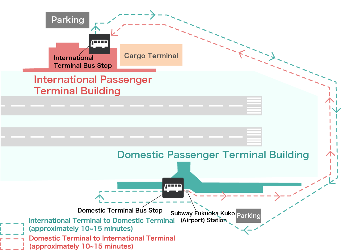 Domestic & International Terminal Shuttle Bus Course Map