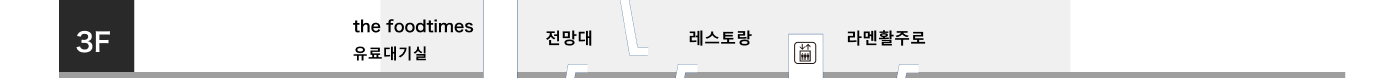국내선 여객터미널 빌딩 단면도 3F