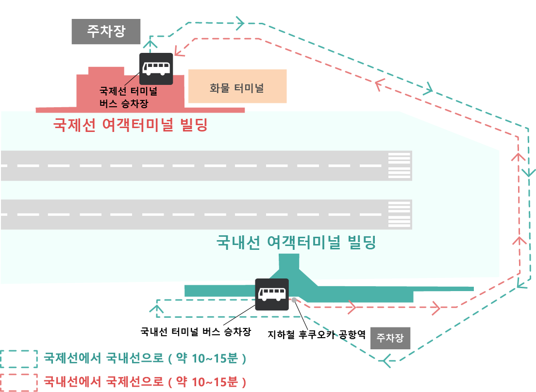 국내선·국제선 셔틀버스 운행코스 지도