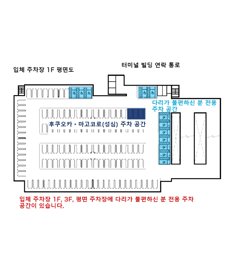 身障者専用駐車スペースの図版