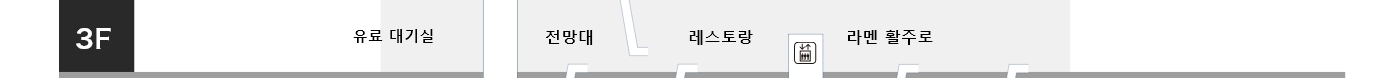 국내선 여객터미널 빌딩 단면도 3F