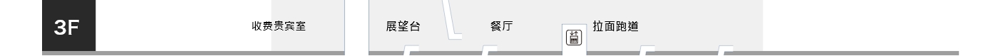 国内线航站楼剖面图3F