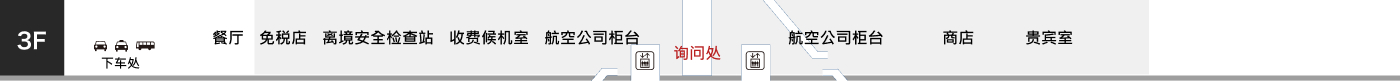 国际线航站楼剖面图3F