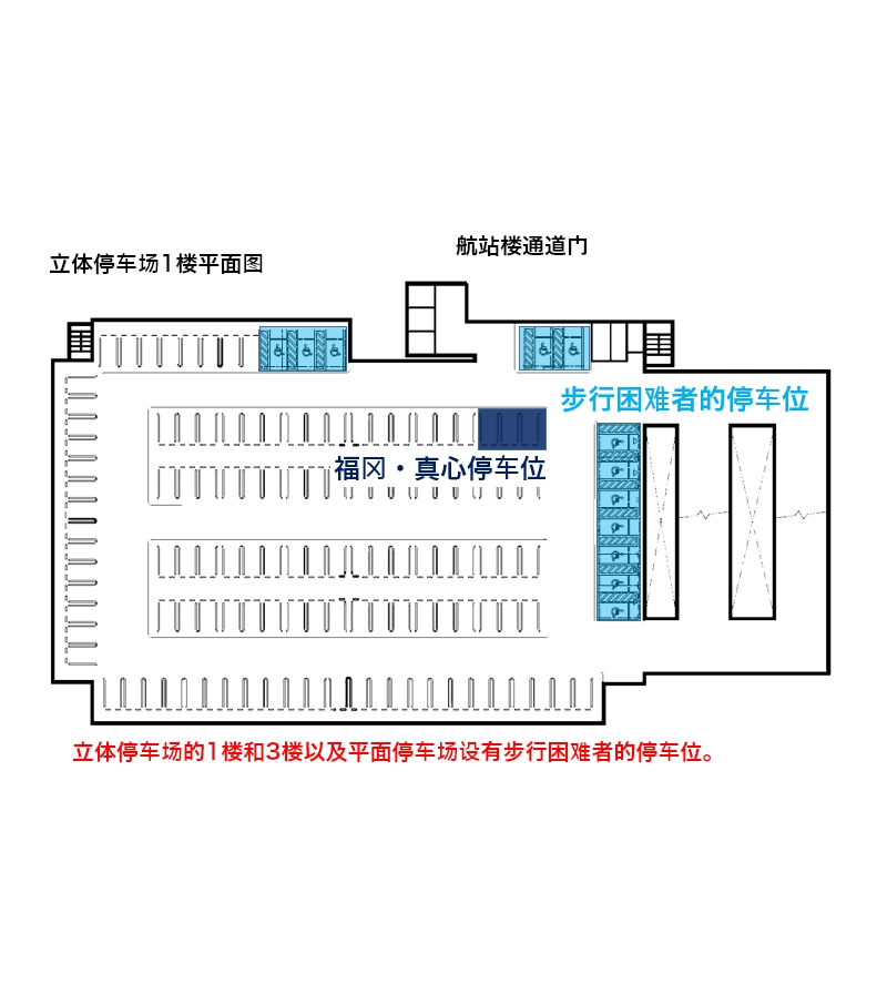 身障者専用駐車スペースの図版