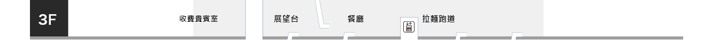 國內線客運大樓剖面圖3F
