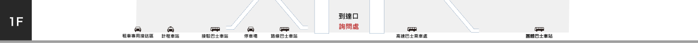 國際線客運大樓1F剖面圖