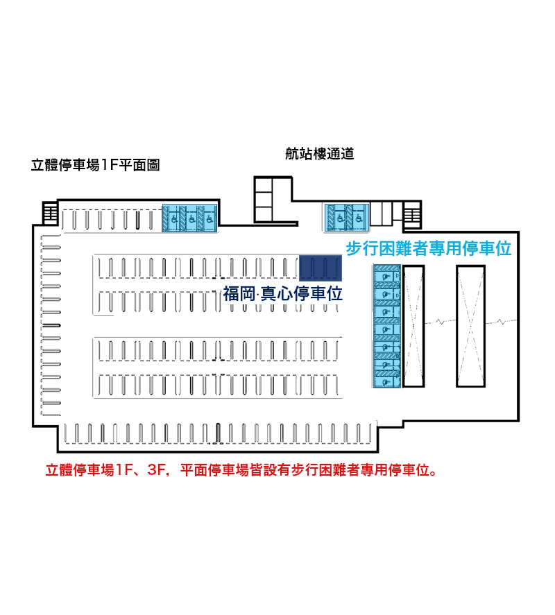 身障者専用駐車スペースの図版