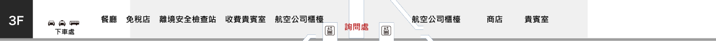 國際線客運大樓剖面圖3F