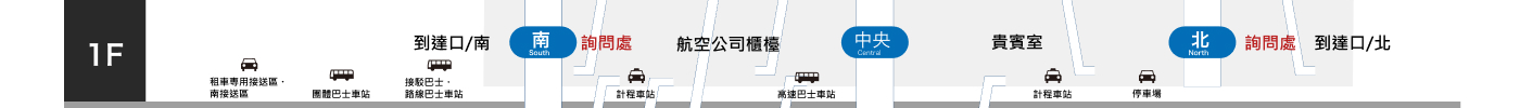 國內線客運大樓剖面圖1F