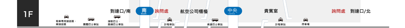 國內線客運大樓剖面圖1F