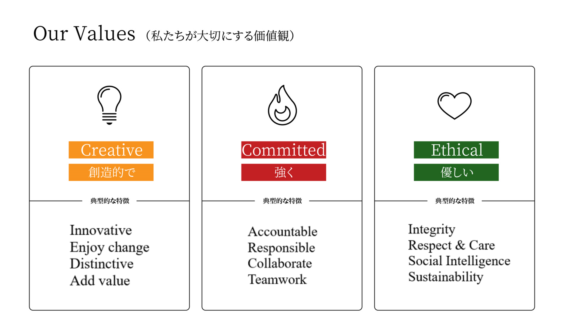 Our Values
