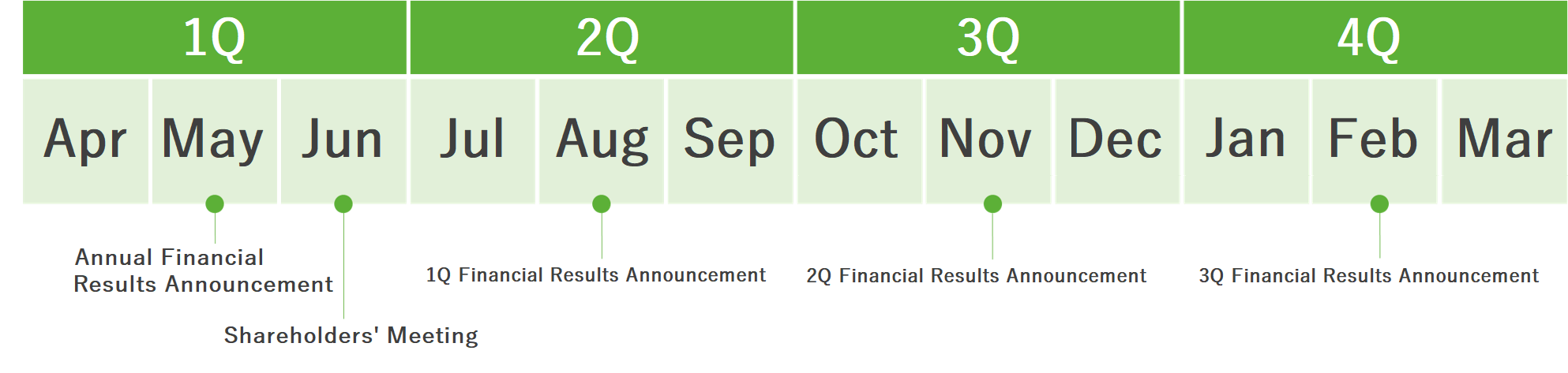 IR Calendar