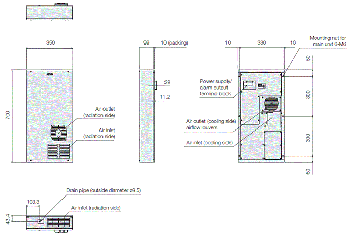 ENC-GR510L-SUS External dimensions