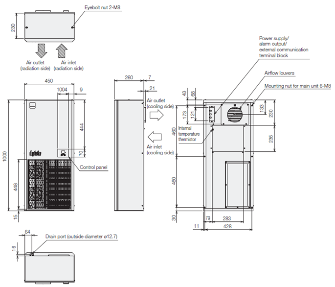 ENC-GR2000L-Pro external dimensions