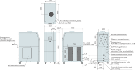 PAU-GR8000SE-HC external dimensions
