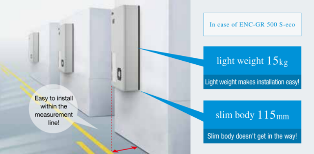Easy to install within the specified line