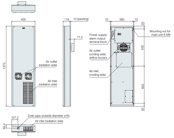 ENC-GR1500L-SUS External dimensions