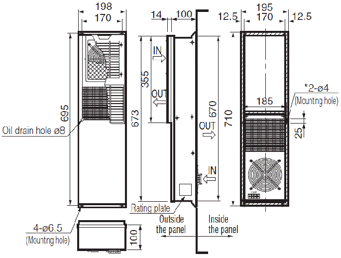 ENH-130L(R)-O-200 Dimensions