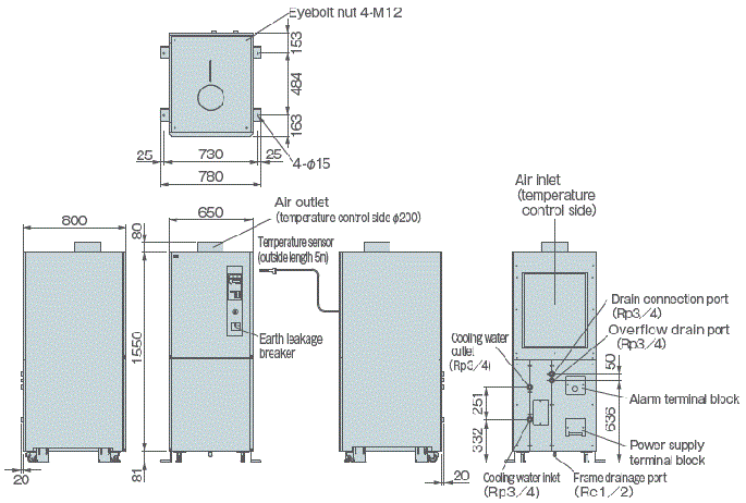 PAU-AZW8000SE external dimensions
