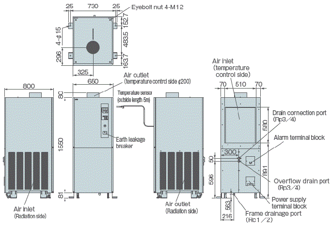 PAU-AZ7000SE external dimensions
