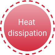 heat dissipation