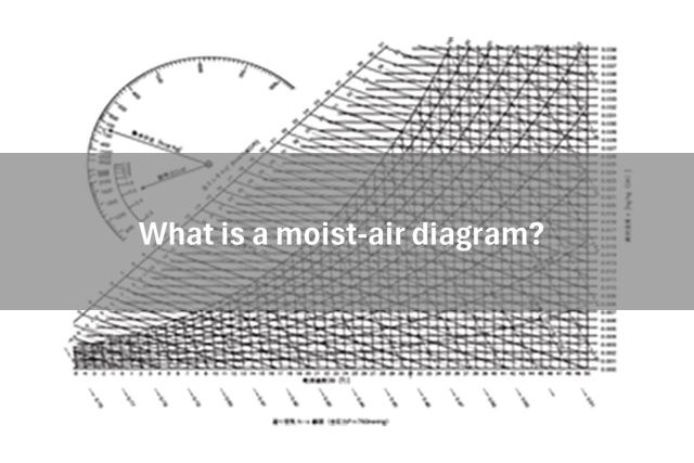 What is a psychrometric chart?