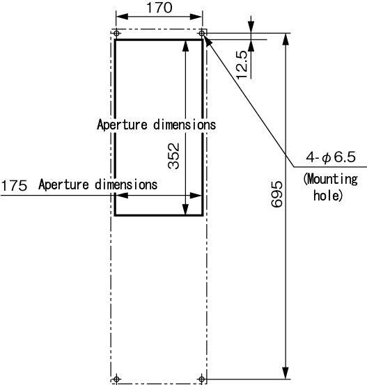 ENH-130L(R)-100 installation drawing (standard panel cut)