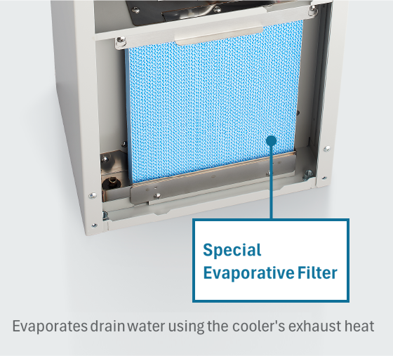 Drainage water evaporation using cooling unit exhaust heat