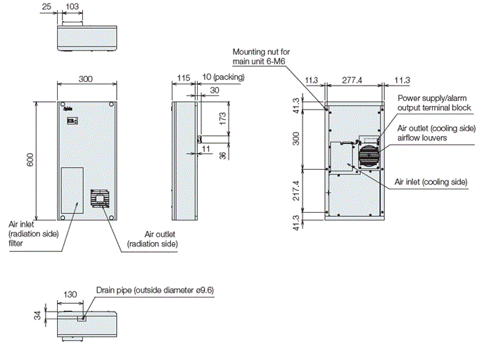 ENC-GR500S-eco external dimensions