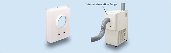 PAU duct set