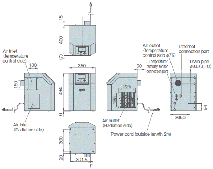 PAU-GR300SE external dimensions
