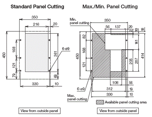 ENC-GR500L-Pro installation diagram