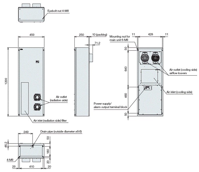 ENC-GR2400LE-eco external dimensions
