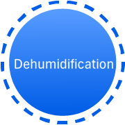 Dehumidification