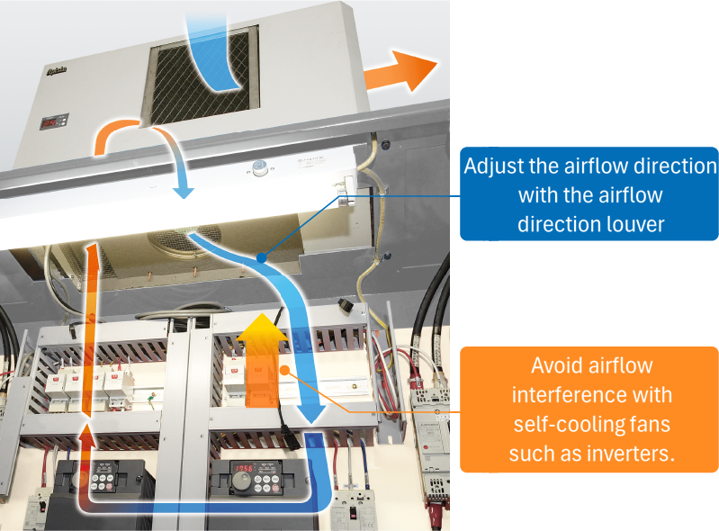 Adjust the airflow direction with the airflow direction louver to avoid airflow interference with the self-cooling fan of the inverter, etc.