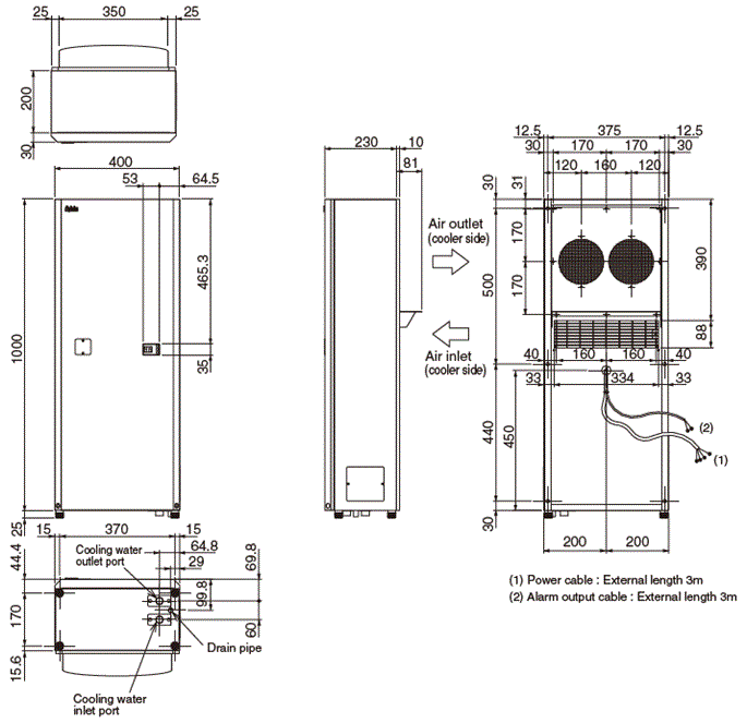 ENC-NW2200L Dimensions