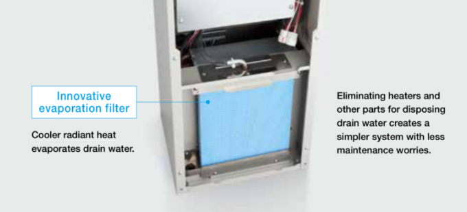 Double high temperature dryer