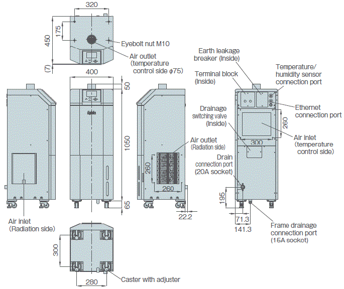 PAU-GR800SE external dimensions