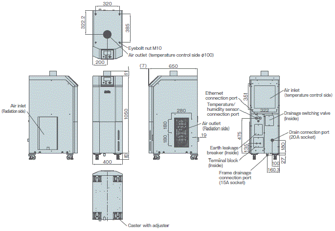PAU-GR1800SE external dimensions