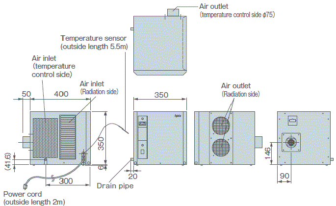PAU-300S external dimensions