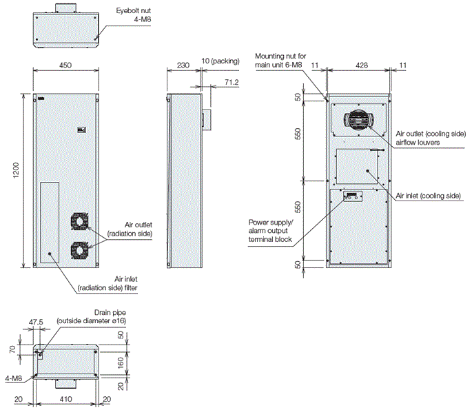 ENC-GR2000L-eco external dimensions