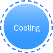 Cooling