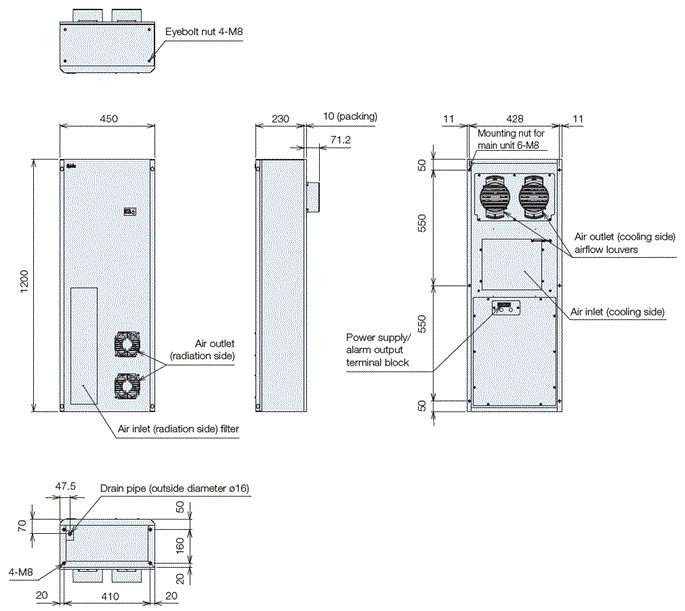 ENC-GR2500L-eco external dimensions