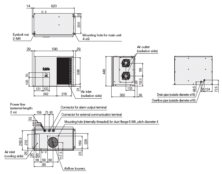 ENC-GR1500EX-Pro external dimensions